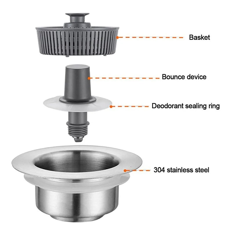 Drainix™ – Kitchen Sink Drain Clog and Odor Filter