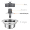 Drainix™ – Kitchen Sink Drain Clog and Odor Filter