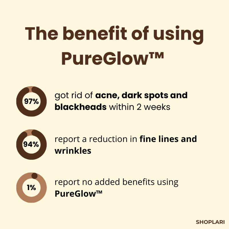 1+1 Free | PureGlow Black Tea Mask™ – Clear, youthful skin that exudes confidence