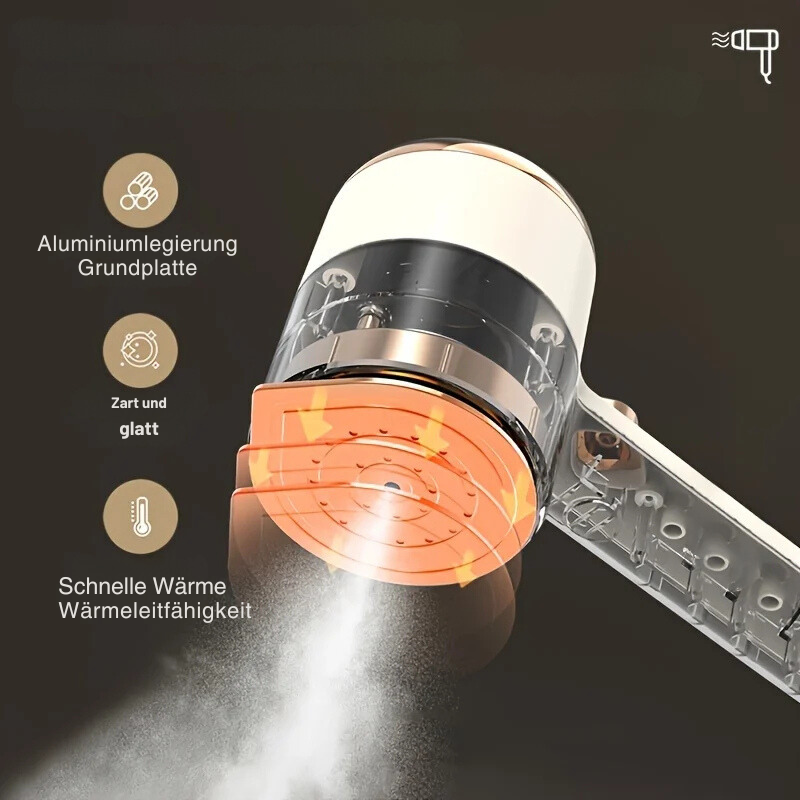 SilqueMist™ – Wrinkle-Free Freshness in Seconds, Anytime and Anywhere