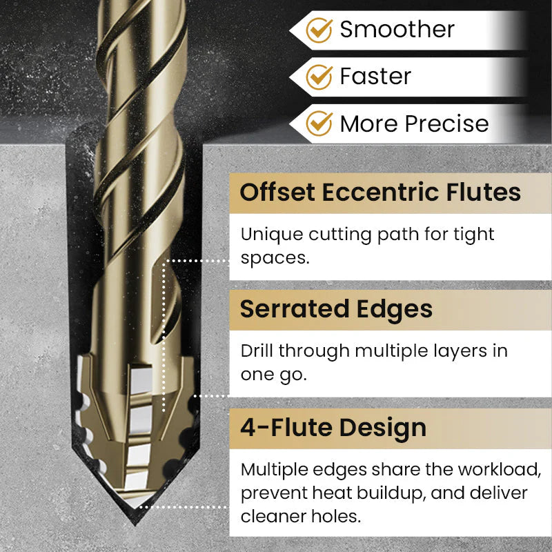 1+1 FREE | PowerEdge™ High-Speed Drilling Function (4 PCS Set)