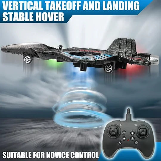 SkyFury™ – Remote-Controlled Combat Aircraft