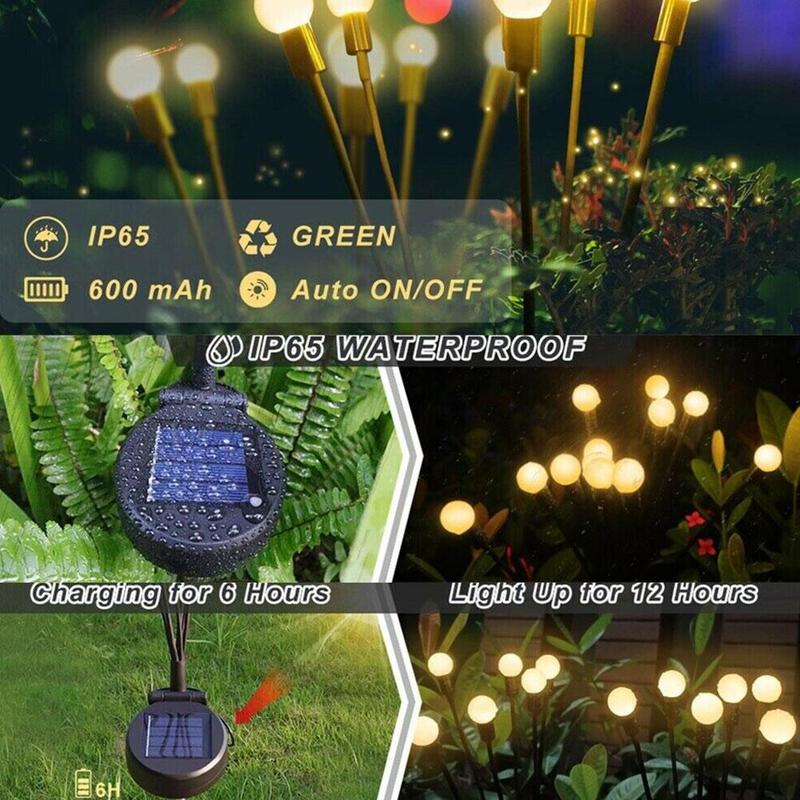LumaSphere™ – Transform Your Garden into a Magical, Stress-Free Retreat Every Night