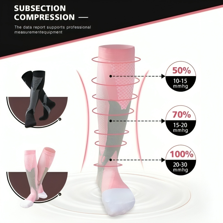 1+1 FREE | VitaSole Socks™ — Say goodbye to swelling and pain, hello to energized legs!