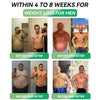 1+1 Free | LOVILDS™ SMGT-GLP-1 Nano-Microneedle Patch – Rapid Fat Loss with Painless All-Day Weight Control