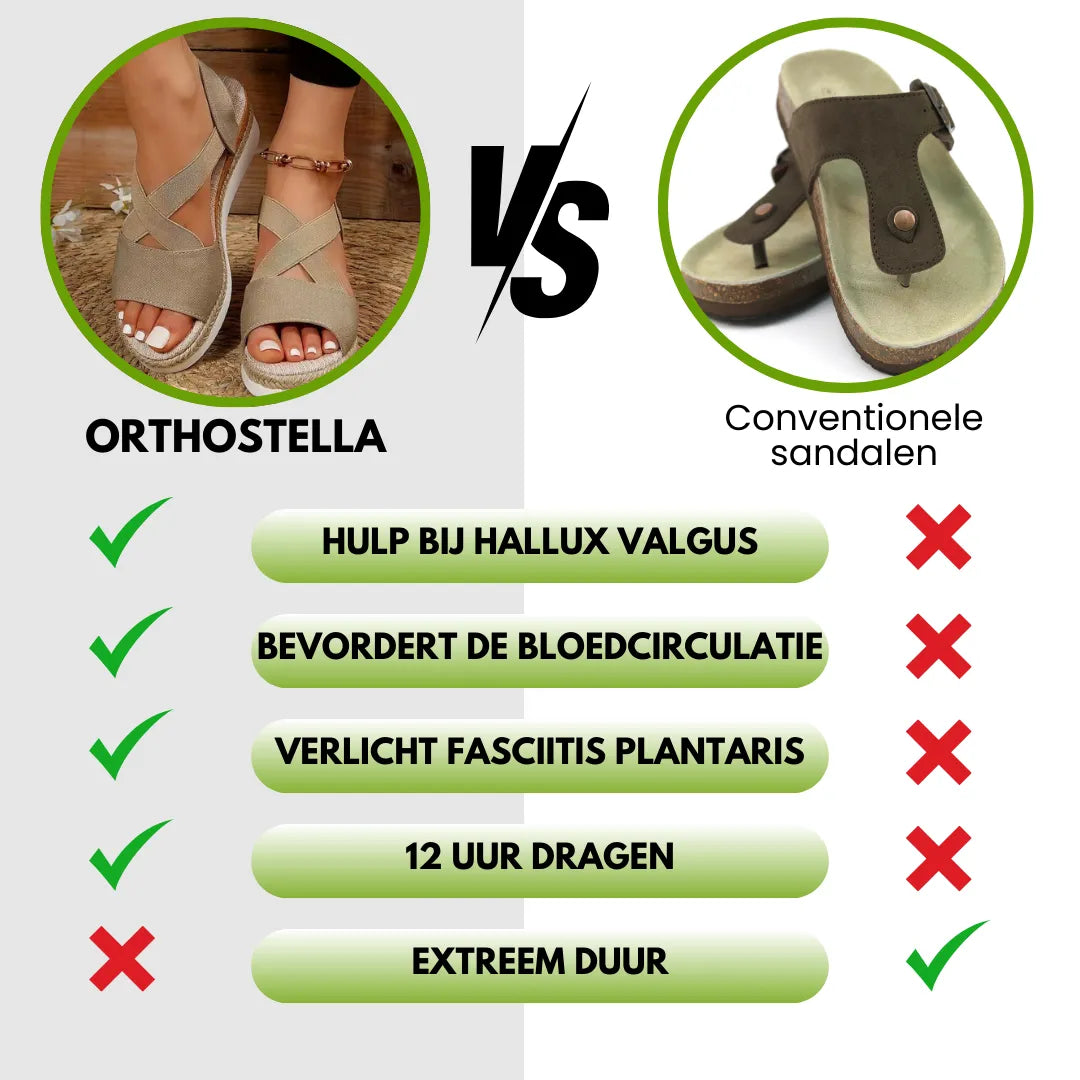 VivaStride™ – Discover painless comfort and unstoppable energy with every step