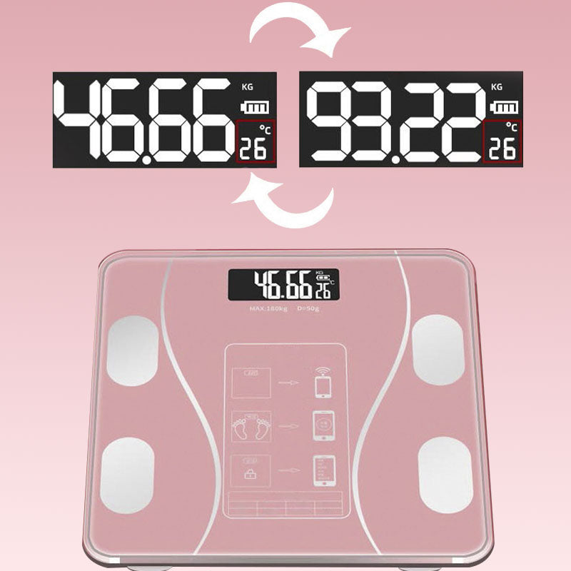 SmartScale™ – Holistic Body Scan and Health Management