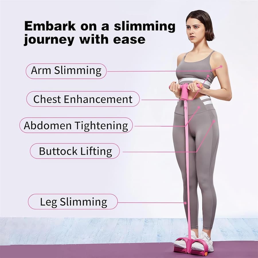 RubberFit™ – Shape Your Dream Body Anytime and Anywhere Without Pain or Gym Stress