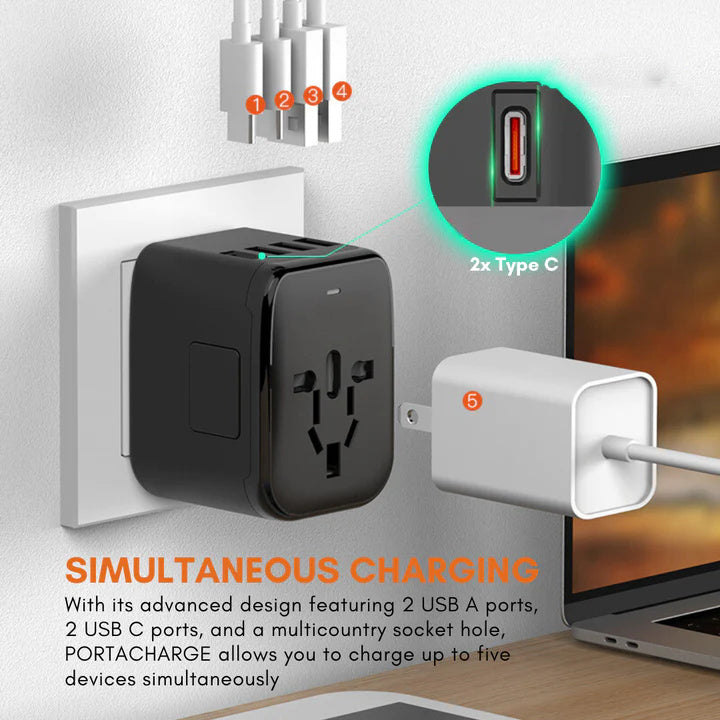 Globetrot™ – your universal travel adapter for all sockets
