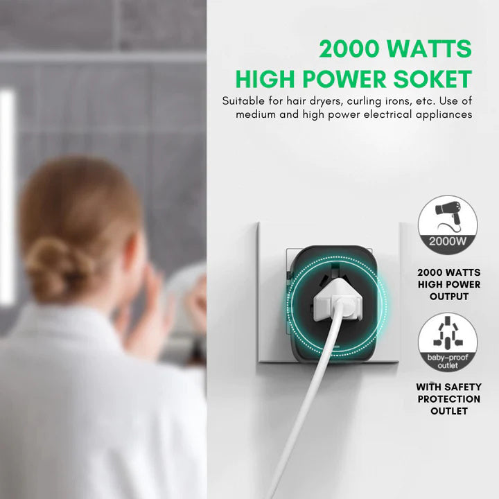 Globetrot™ – your universal travel adapter for all sockets