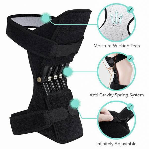FlexGuard™ - Lightweight Protection For Your Joints!