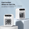 Coolify™ - Mini Portable Air Cooler Humidifier