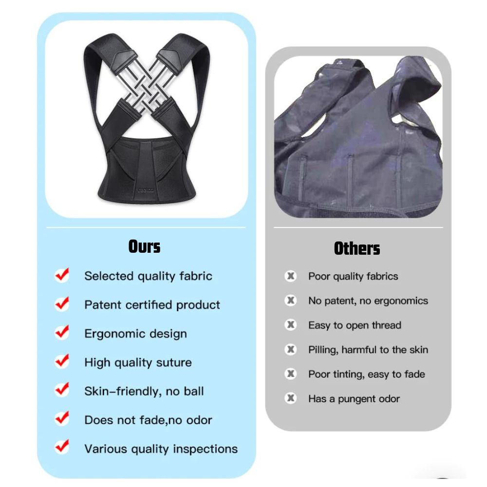 PosturePro™ - Posture Corrector