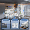 AirCooler™ – Instant Cooling