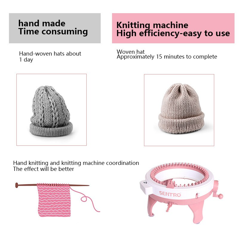QuickKnit™ - Your Path to Quick Knitting Success