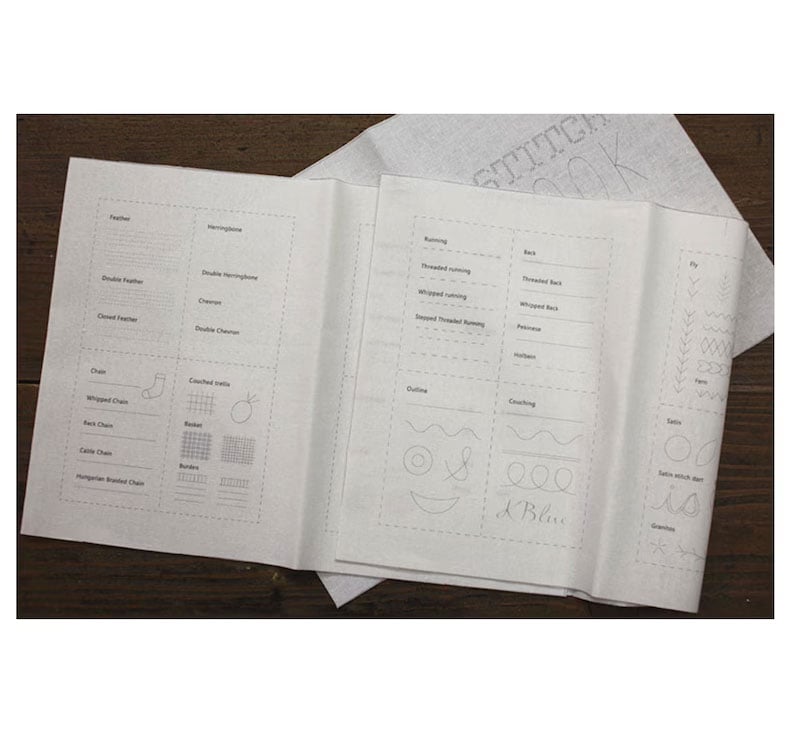 ThreadWhiz™ Stitch Guide — Master Every Stitch with Confidence and Creativity