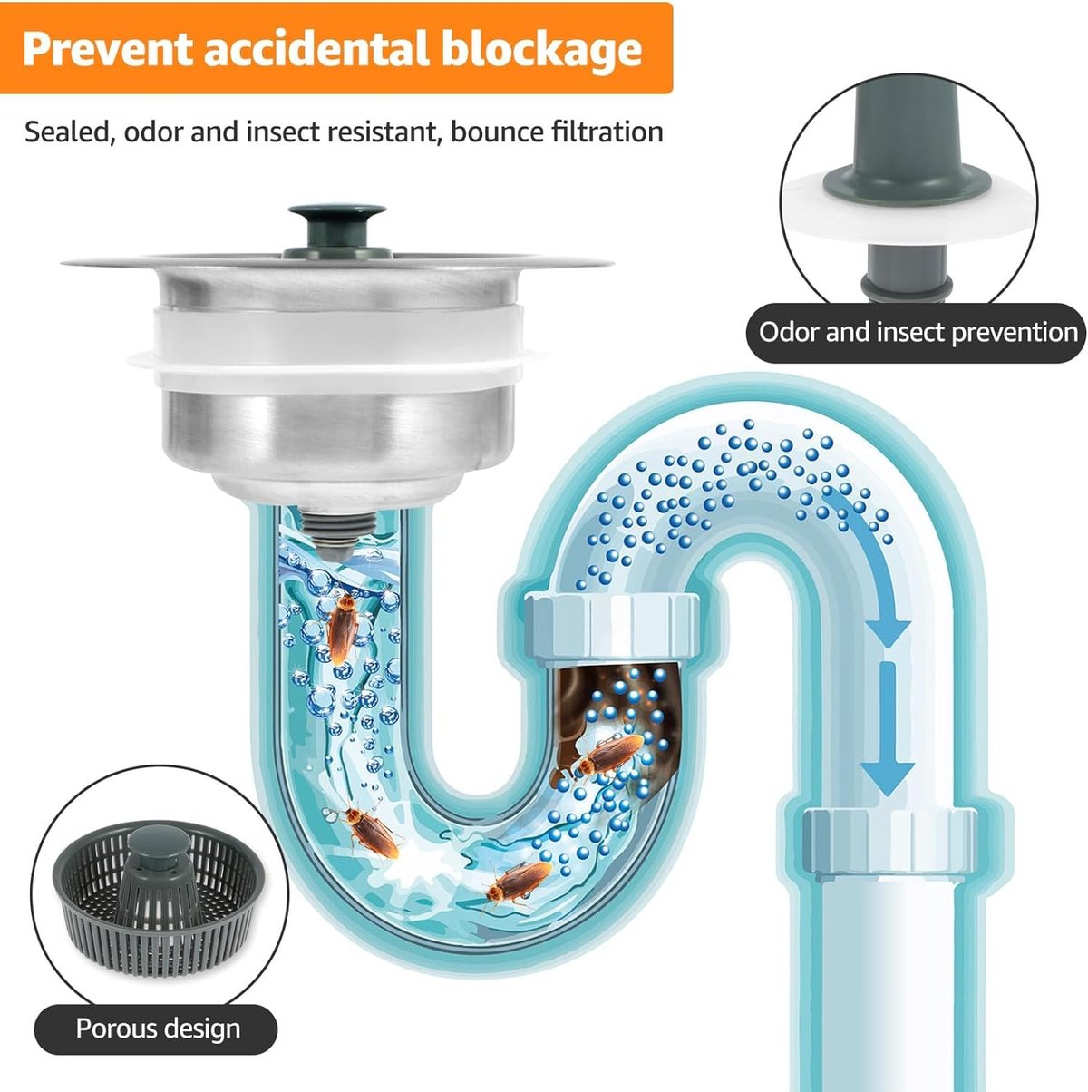 1+1 FREE | HydraFlow™ No More Clogged Drains