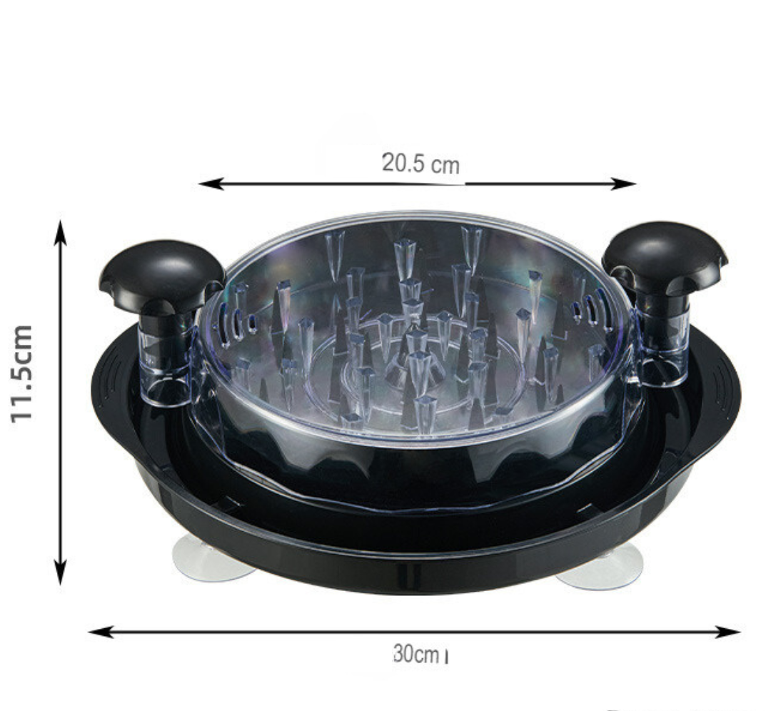 ShredMaster™ – Meat Chopper with Rotating Function