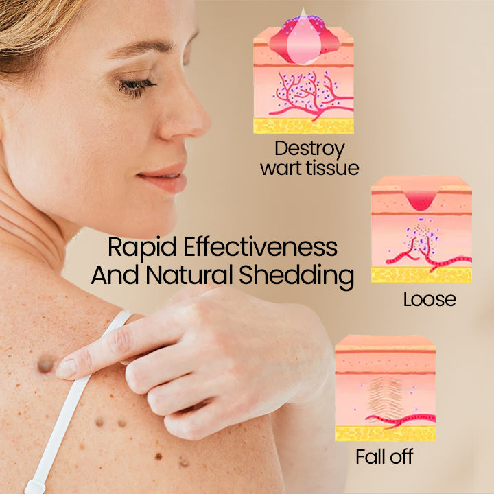 1+1 FREE | BeeClear™ Get Rid Of Skin Problems