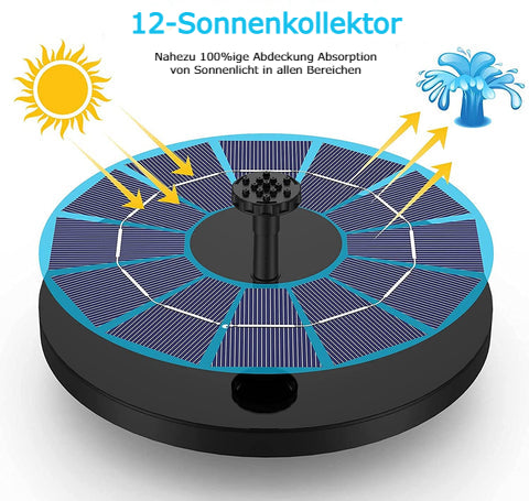SunSprout™ - Solar-Powered Water Fountain