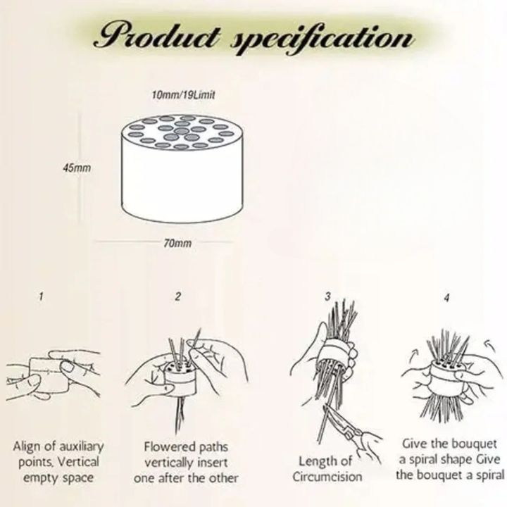 1+1 FREE | BlossomLock™ Spiral Flower Stem Holder