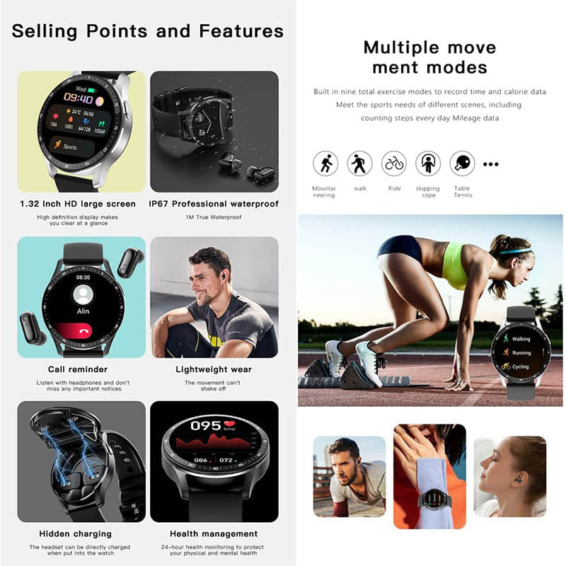 SyncFit™ – Smartwatch With Headset