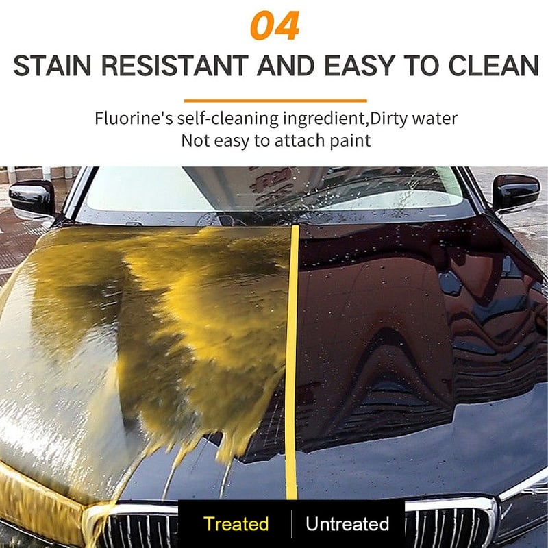 1+1 FREE | GlossGuard Pro™ Vehicle Protection with Brilliant, Long-Lasting Mirror Shine
