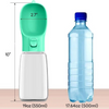 PetPal™ - Portable Dog Bowl With Water Bottle