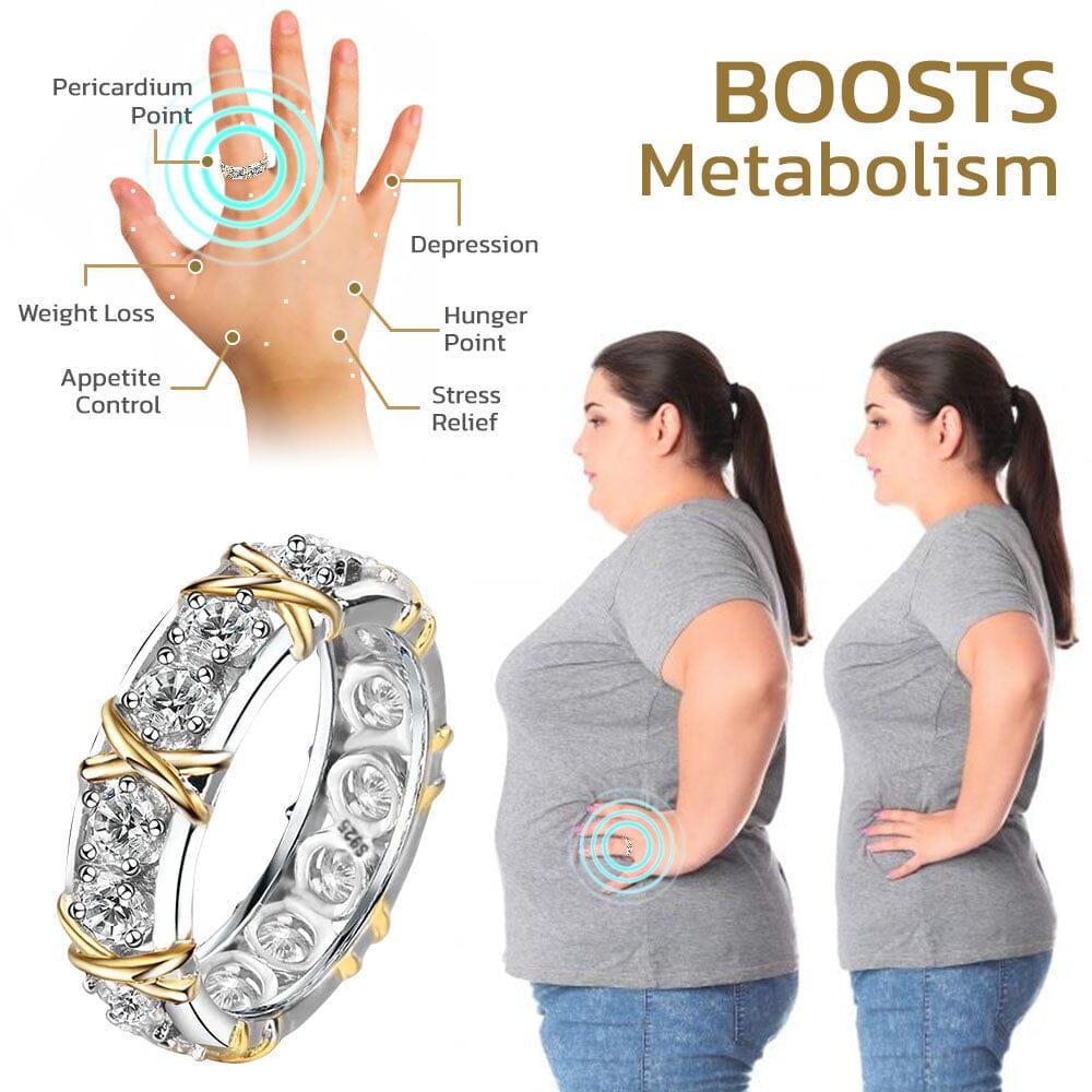 VitaFlux™ Magnetic Renewal Ring— Ignite Fat Burning and Feel Energized All Day