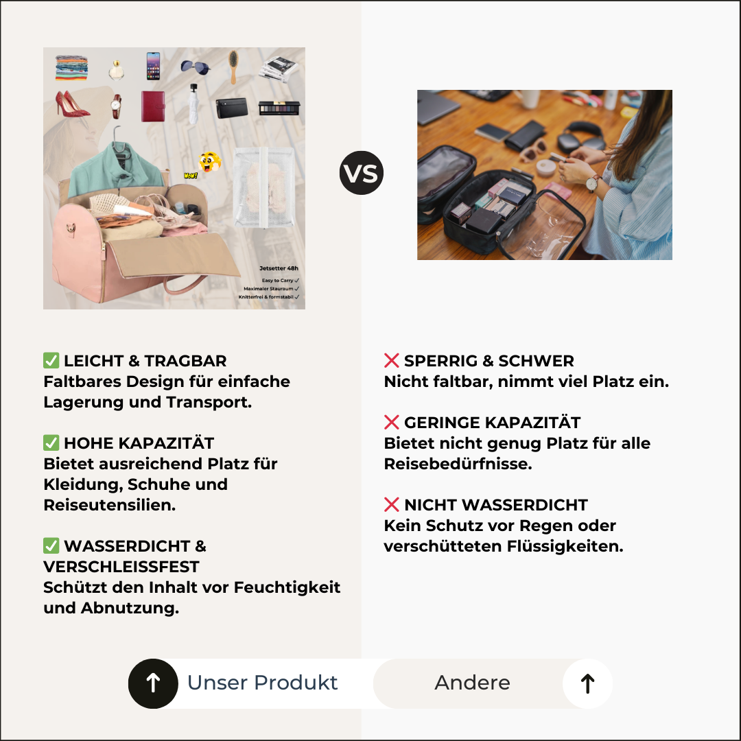 TripFlex™ – Intelligent, Compact Design