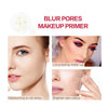 1+1 FREE | PoreGel™ For Flawless Skin That Lasts All Day!