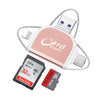 1+1 Free | MultiPort™ Fast and Universal All-in-One Card Reader