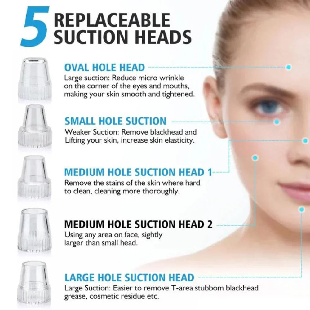 Porex™ - Reduce Oil and Unclog Pores with Ease