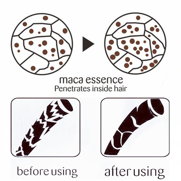 1+1 FREE | Glossiq™ Hair Mask — Instantly Transforms Dry, Frizzy Hair into Smooth, Silky Perfection