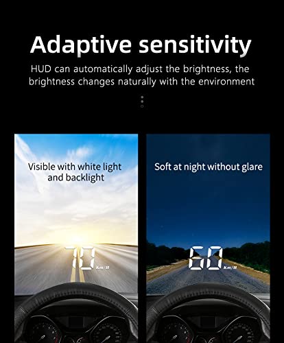 DriveSight™ - Clear Driving Data At A Glance