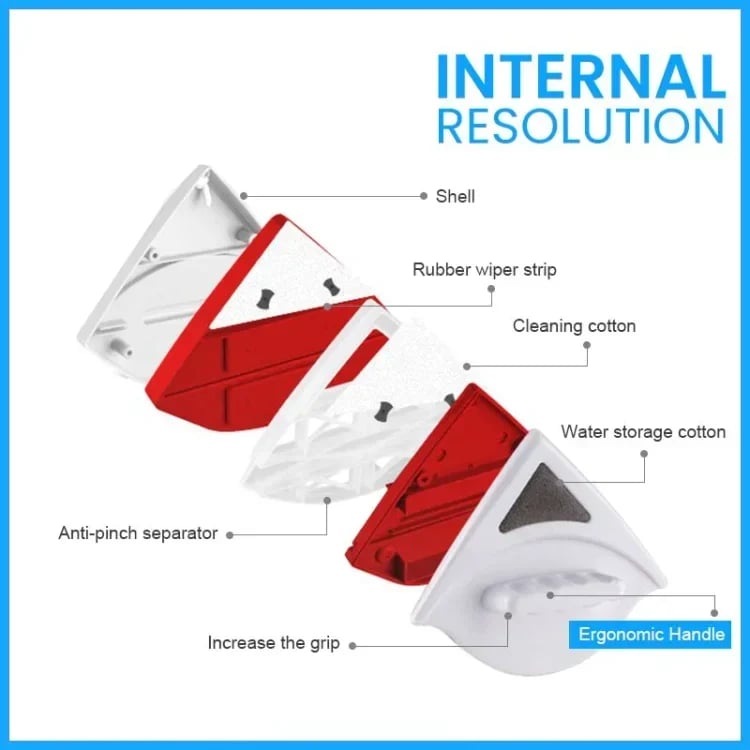 MagniClean™ - Upgrade Magnetic Window Cleaner