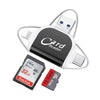 1+1 Free | MultiPort™ Fast and Universal All-in-One Card Reader