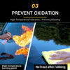 1+1 FREE | GlossMax™ — Unleash a Stunning Shine That Protects Your Car Like Armor
