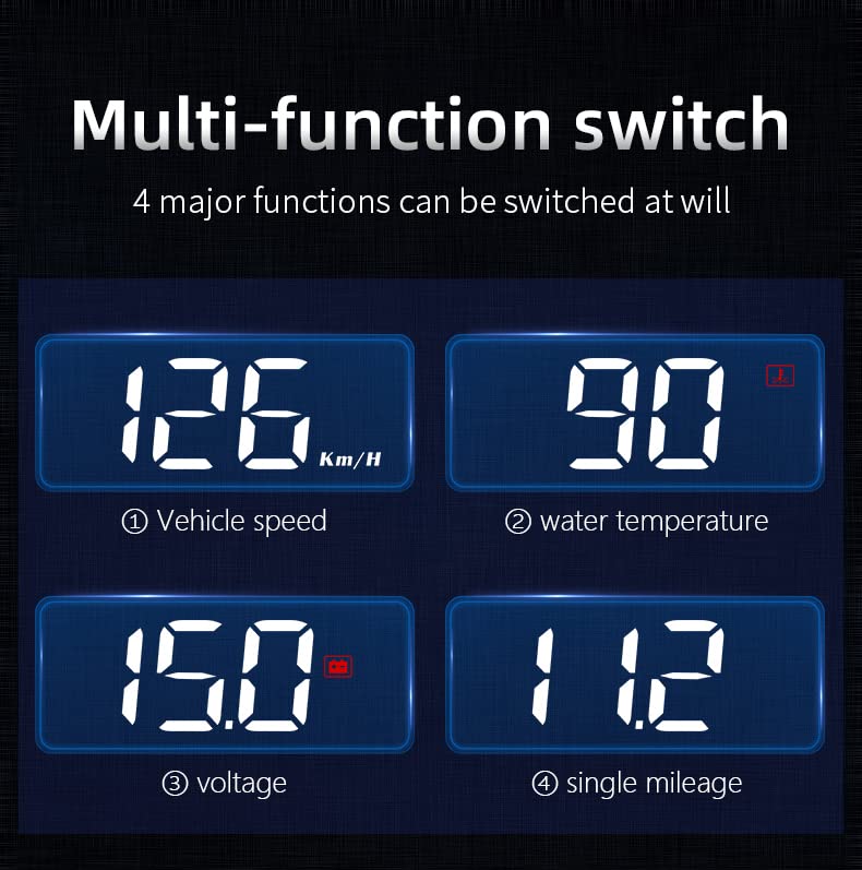 DriveSight™ - Clear Driving Data At A Glance