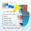 AquaSafe™ – Enjoy Cleaner, Safer Water