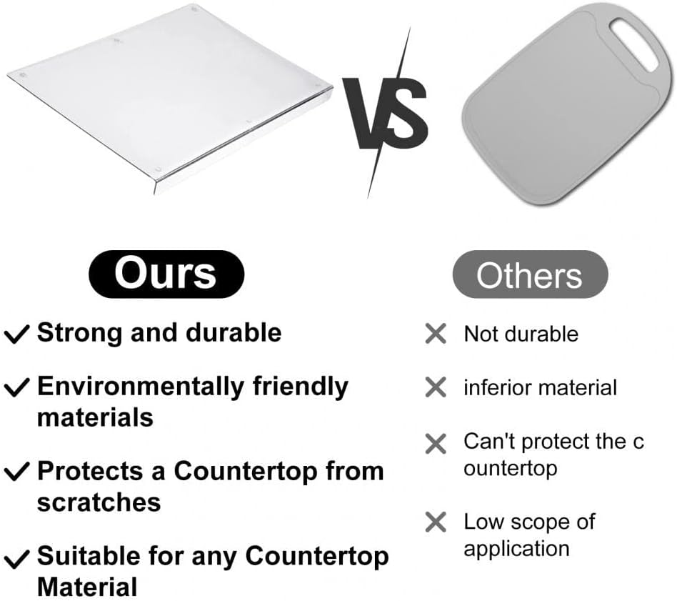 ClearSlice™ - Antislip, transparent cutting board