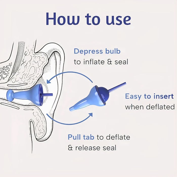 FlowSeal™ — Custom Comfort That Instantly Damps Noise and Blocks Water