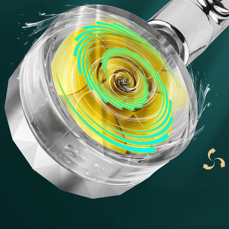 HydraSurge™ — Ignite Every Morning with Power and Pure, Radiant Skin