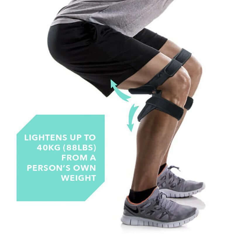 FlexGuard™ - Lightweight Protection For Your Joints!