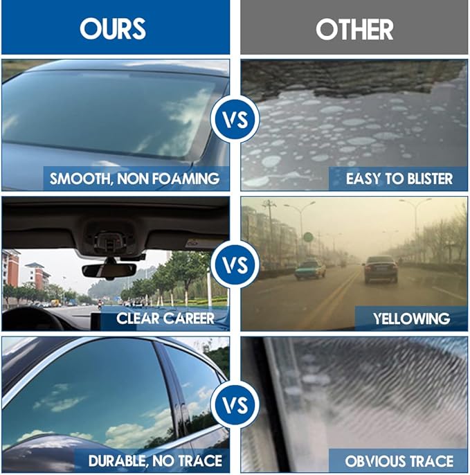 QuickFit™ – Protect Against Heat Instantly and Maintain Your Privacy During Every Drive