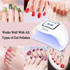 NailBeam™ – UV LED Nail Dryer Lamp