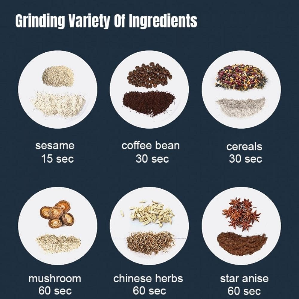 Electric Food Grinder™ - Easy and Fast Food Grinding!