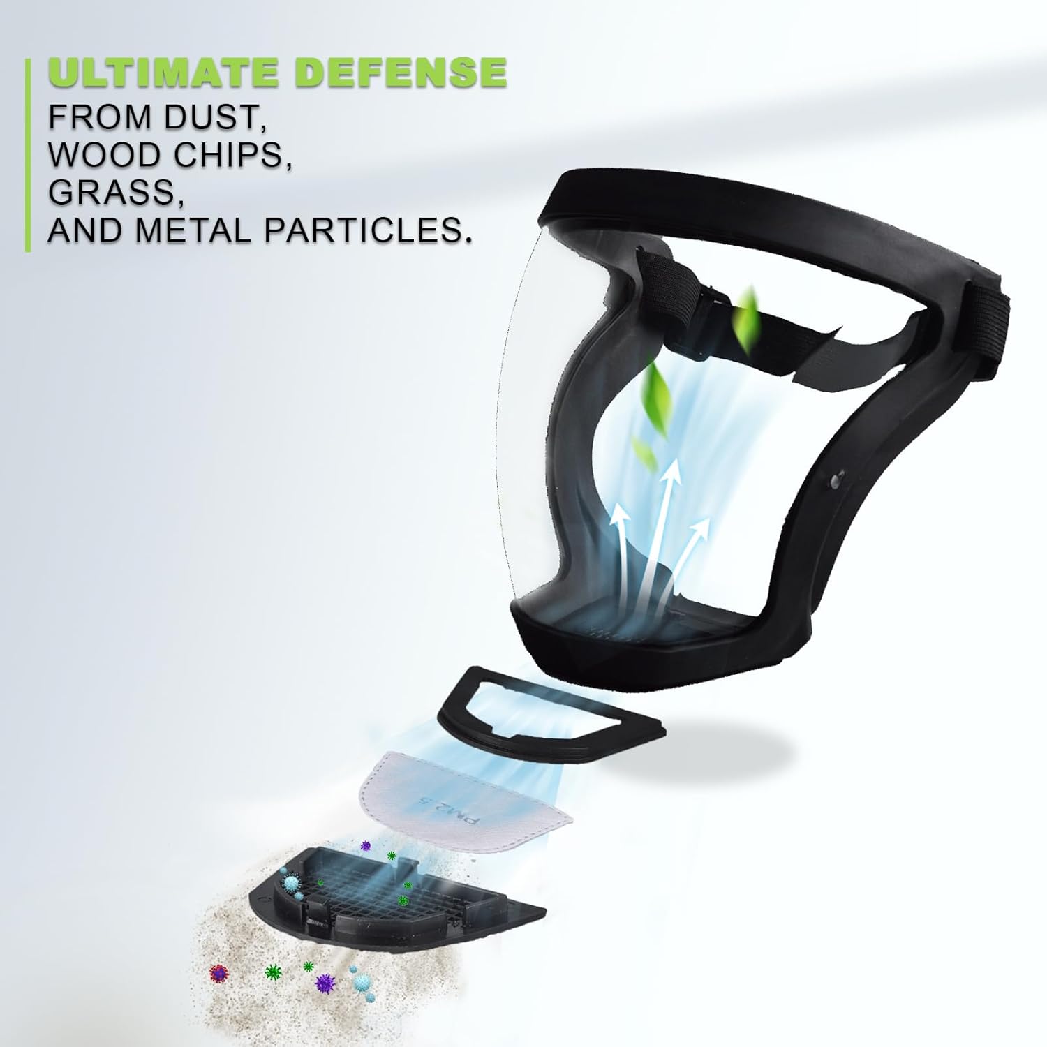 Defend360™ - Complete face protection for your peace of mind!