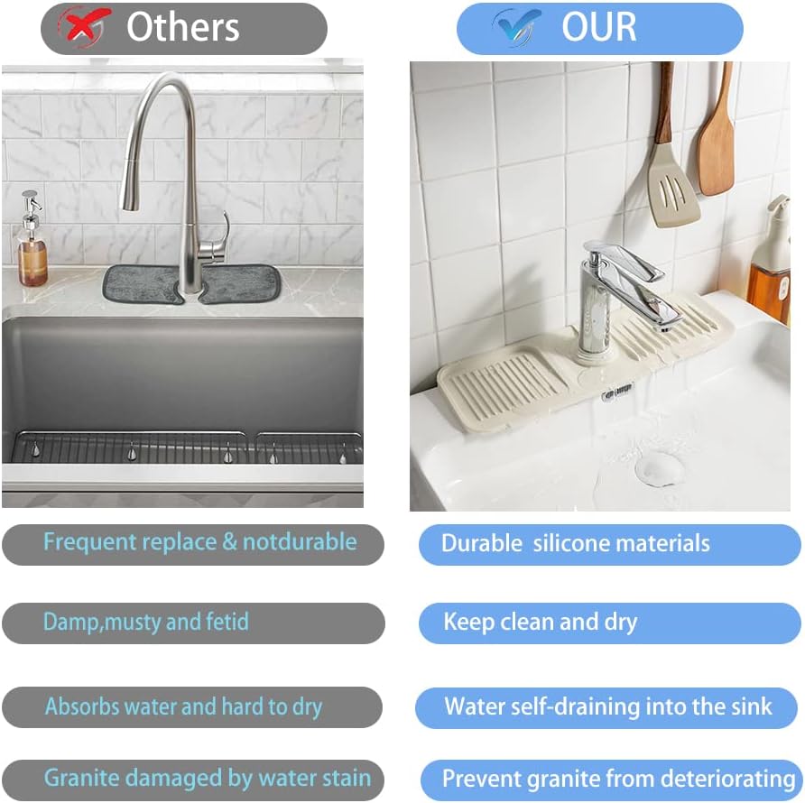 FlexiDrain™ - Silicone Draining Mat
