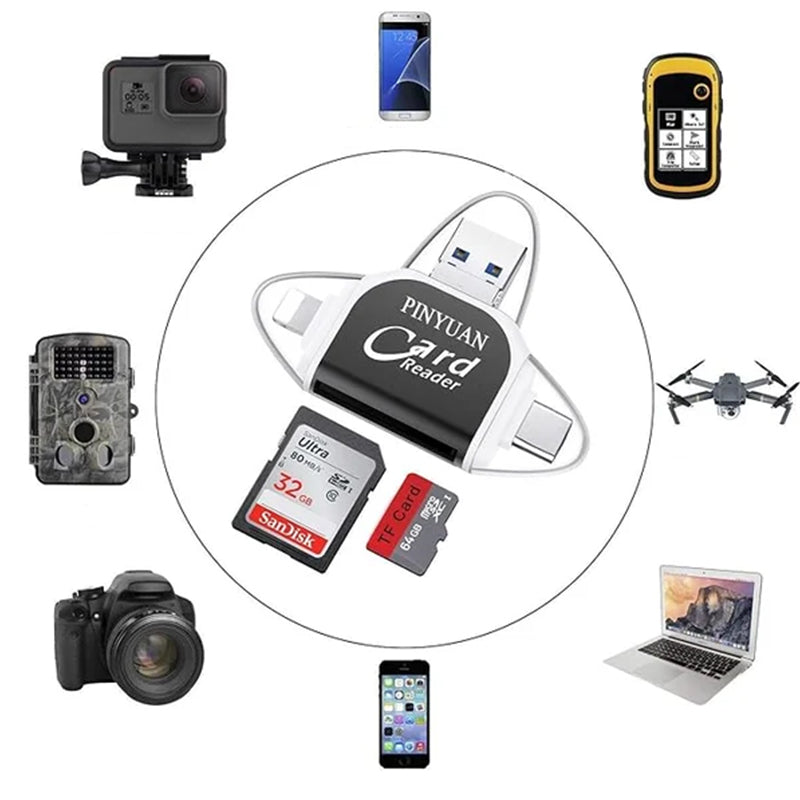 1+1 Free | MultiPort™ Fast and Universal All-in-One Card Reader